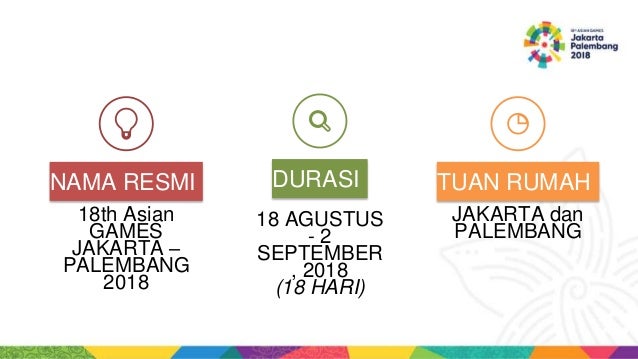 Asian Games 2018 Ujian Jiwa Pahlawanan Kekinian