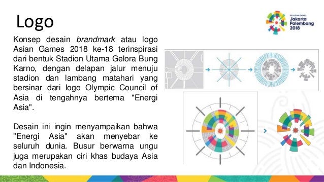 Asian Games 2018 Ujian Jiwa Pahlawanan Kekinian