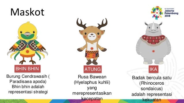 Asian Games 2018 Ujian Jiwa Pahlawanan Kekinian