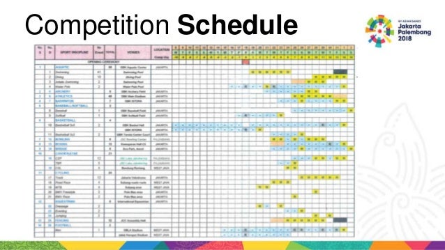 Asian Games 2018 Ujian Jiwa Pahlawanan Kekinian