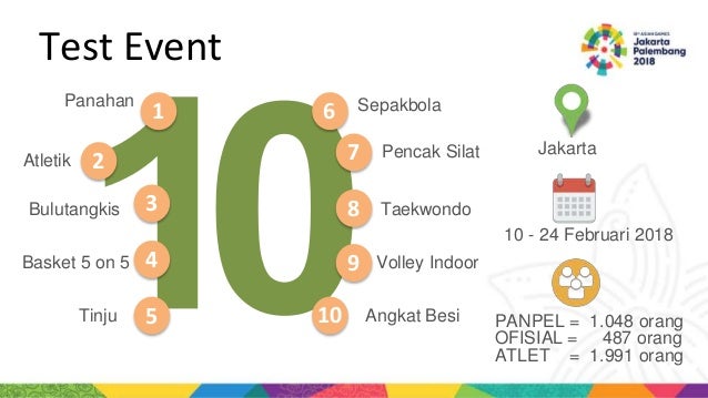 Asian Games 2018 Ujian Jiwa Pahlawanan Kekinian