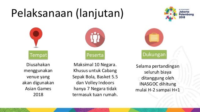 Asian Games 2018 Ujian Jiwa Pahlawanan Kekinian