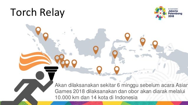 Asian Games 2018 Ujian Jiwa Pahlawanan Kekinian