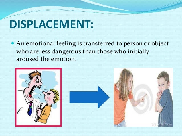 Mengenal Defense Mechanism Pada Perilaku Manusia