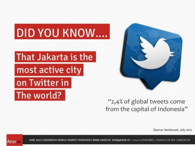 Hari Gini Agan belum Jualan Online? Baca Fakta Ini!
