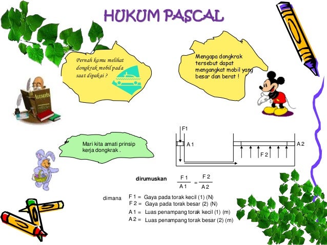 kanit-laka-paling-jenius-sedunia-hidrolis-craine-bekerja-padahal-mesin-mati