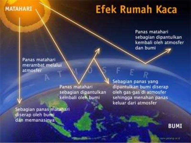 Mengerikan Gan! Nih yang Akan Terjadi saat Matahari Mati