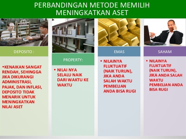 Ini 10 Nasehat Biar Kamu Bisa Kaya di Usia Muda