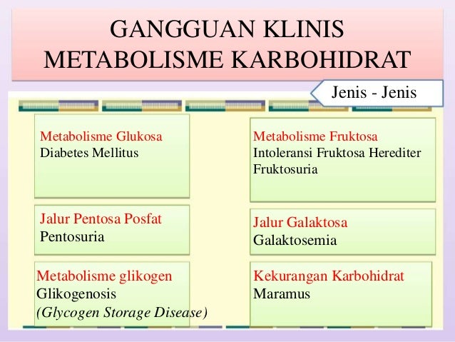 Mungkin Ini Penyebab Agan Susah Gemuk Kaskus