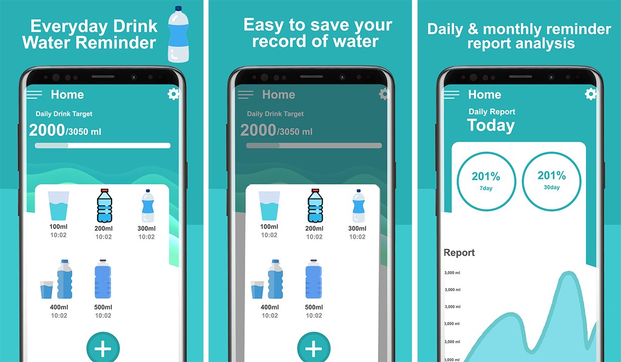 Ingin Mulai Menjalani Pola Hidup Sehat? Coba Install Aplikasi Ini Untuk Membantumu