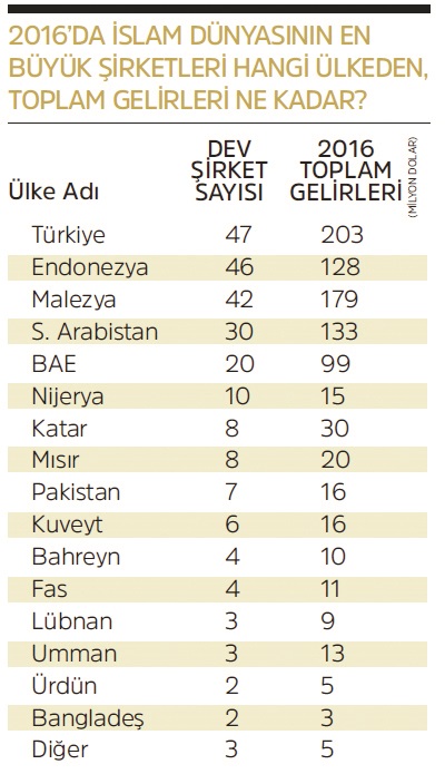 Tolgaozbekcom On Twitter 20 Mm Top Ne Kadar Dogru Https T Co Vdqn56ykaw