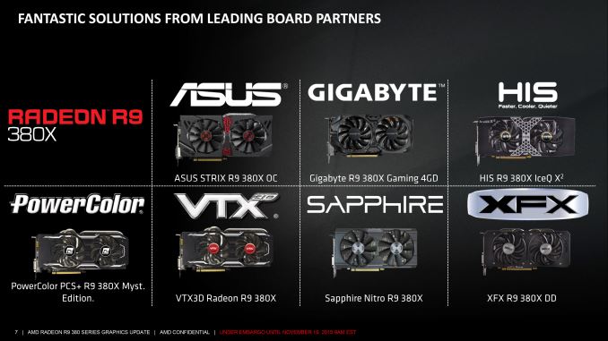AMD Radeon R9 380x Pusat Informasi! Resmi diperkenalkan 19 November 2015.