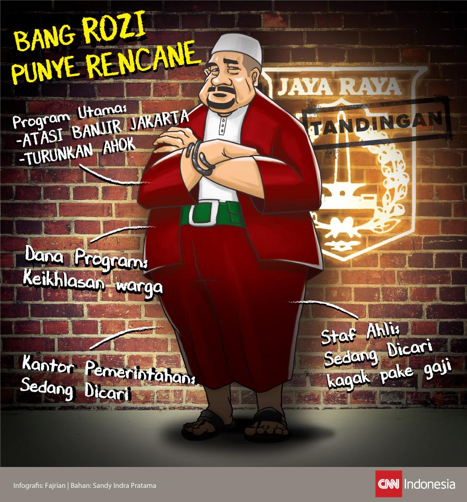 &#91;Offical Thread&#93; All About Gubernur Tandingan
