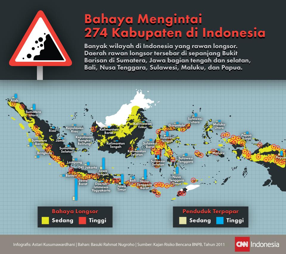 Peta 274 Wilayah Rawan Longsor KASKUS