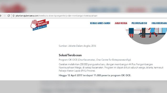 Blunder Lagi, Anies &amp; Sandi Sama-Sama Salah Menyebutkan Data Soal Nelayan Jakarta