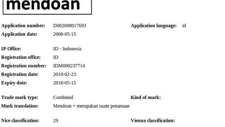 Ketika 'Mendoan' Diprivatisasi Fudji Wong, Apa Tanggapan Pemerintah?