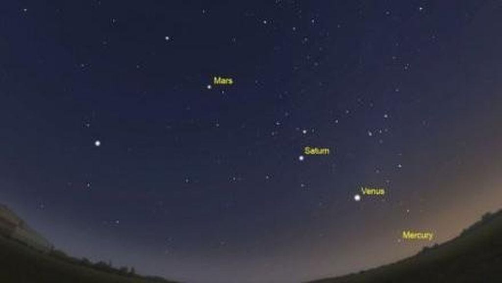 Ayo Bangun Subuh, Lihat 5 Planet Sejajar di Langit Indonesia
