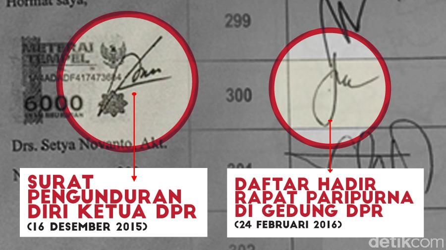 Beda Tanda Tangan Novanto di Absen Paripurna dan Surat Pengunduran Diri