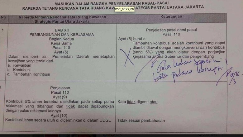 Begini Bentuk Disposisi 'Gila' Ahok Soal Reklamasi yang Bikin DPRD Marah