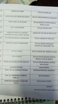 Ini Daftar Ulama yang Diundang Bertemu Raja Salman di Istana