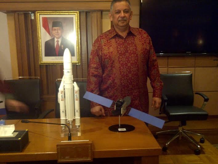 PEMBELIAN DAN RENCANA PEMBELIAN INDONESIA YANG MENGGEMPARKAN DUNIA