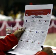 Tok! KPU Sahkan Rekap Provinsi DKI Jakarta, PDIP Jawara