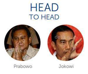 Mana yang Lebih Cocok, 'Tol' Jokowi atau Prabowo?