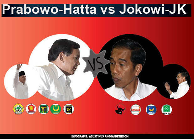 &#91; Detik.com &#93; Survei LSN: Ini 3 Faktor Elektabilitas Jokowi-JK Menurun