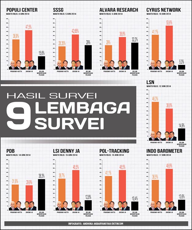 &#91;Kampanye Putih&#93; Maaf trit ini khusus Sahabat Jokowi - JK