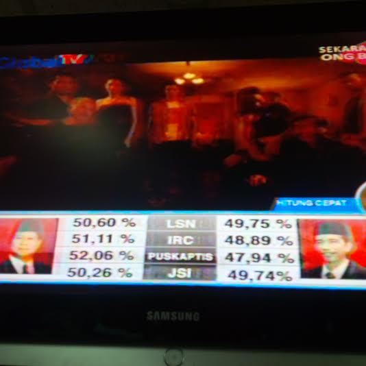 Hasil 'Ganjil' Quick Count LSN Ramai Dibahas di Twitter