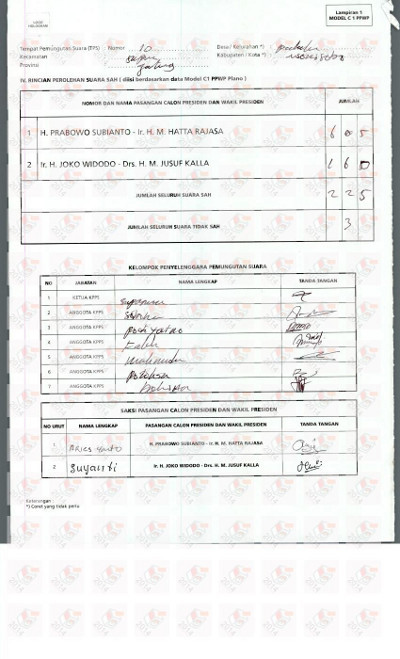 Ada Data C1 Janggal di Situs Resmi KPU