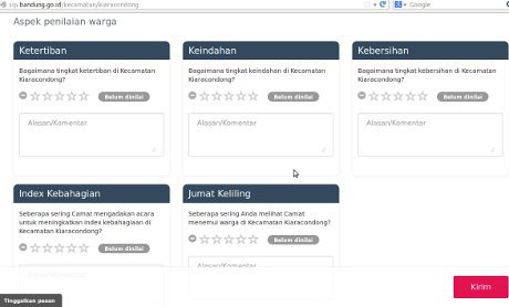  Warga Bandung Kini Bisa Nilai Kinerja Camat dan Lurah secara Online