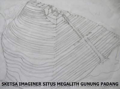 Produser Film 'Star Wars' Minati Sketsa Gunung Padang Cianjur