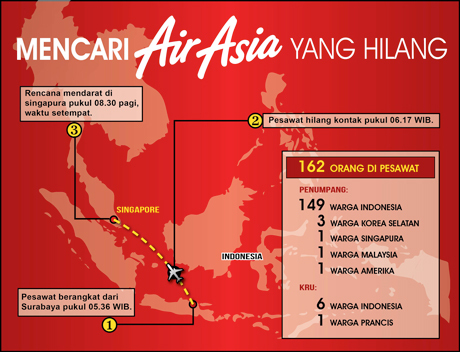 4-perbedaan-hilangnya-airasia-qz8501--malaysia-airlines-mh370