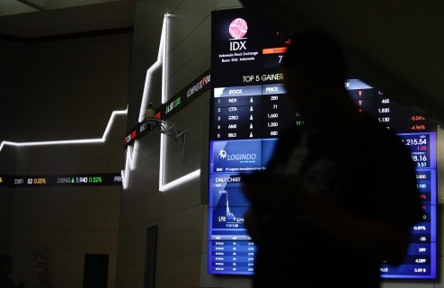 Hebat ! Hari ini Pasar Saham Indonesia dan Rupiah Jatuh !