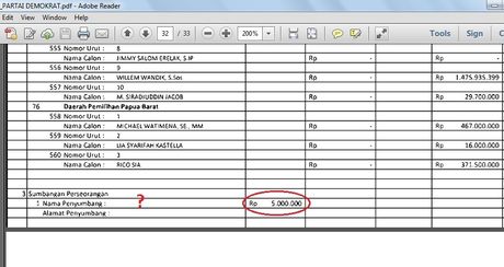 Ada Sumbangan Tak Bertuan di Dana Kampanye Partai Demokrat