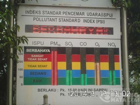 Pray For Riau