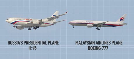 Pesawat Presiden Putin dan MH17 Mirip, Muncul Spekulasi 'Salah Sasaran'