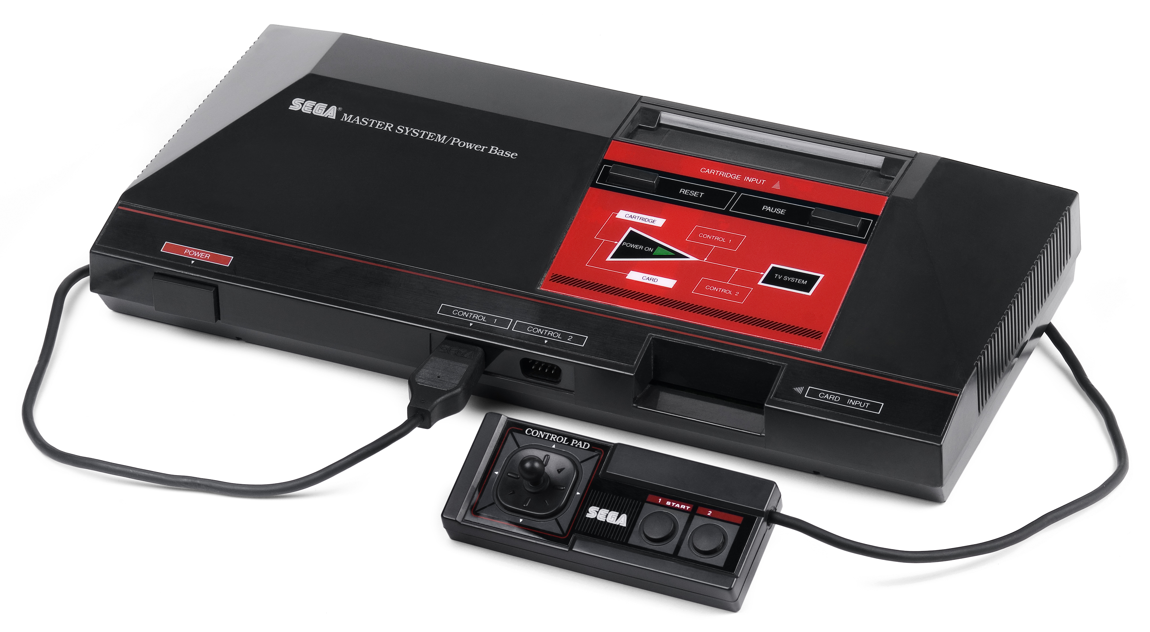 Sega vs Nintendo, dulu lawan sekarang kawan