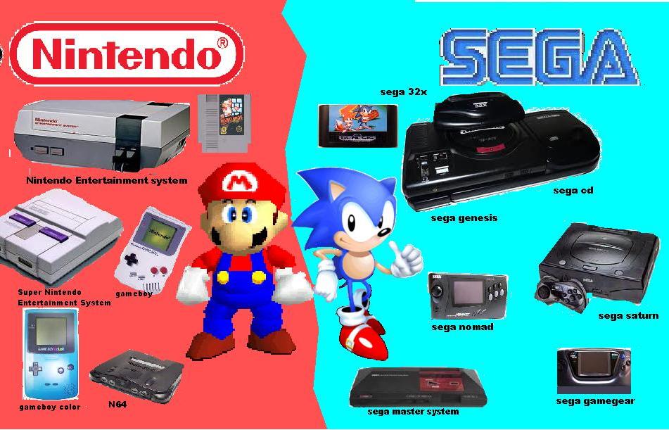 Sega vs Nintendo, dulu lawan sekarang kawan