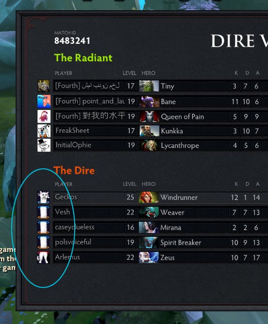 dota-2---it039s-not-moba-it039s-dota