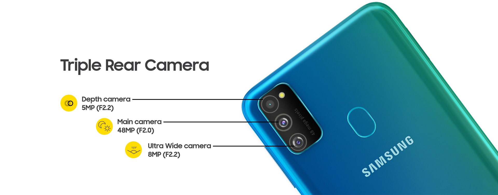 Samsung Resmi Luncurkan Galaxy M30S Dengan Baterai 6000mAh