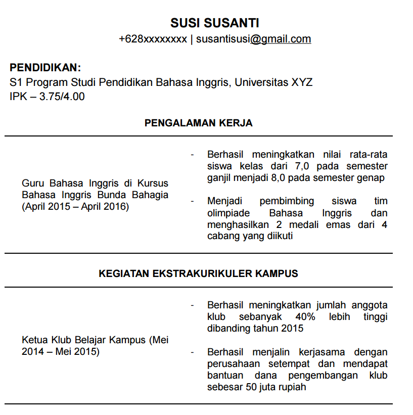 7 Kesalahan Menulis CV Yang Paling Sering Membuat Lamaran Kerja Kamu Ditolak