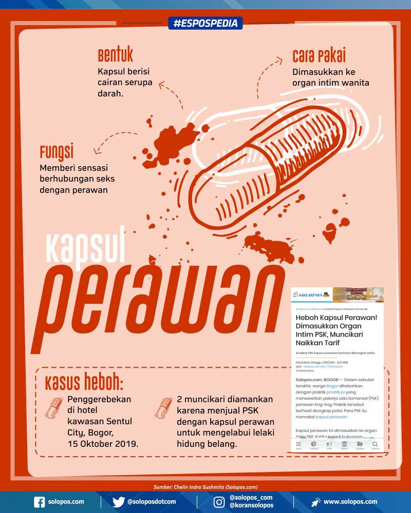 Marak Iklan Kapsul 'Perawan', Ini Pesan Dokter