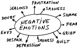 Emosi Negatif? Temenin aja Gan :D