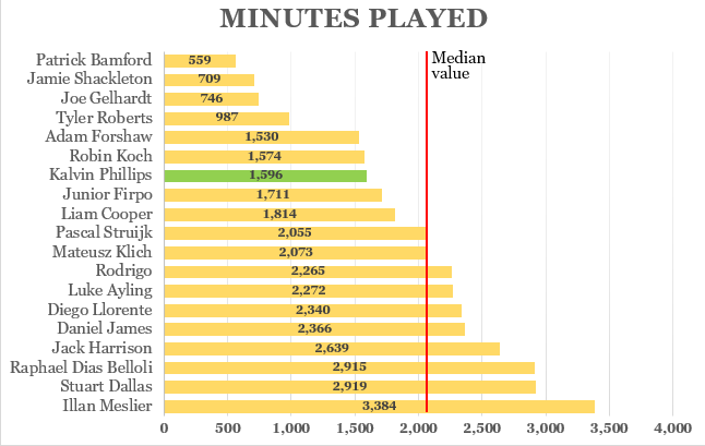 manchester-city-kaskus-2022---2023-----the-beginning-of-new-era