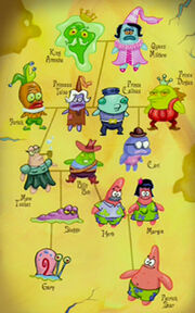 SPONGEBOB : SILSILAH PATRICK N GARRY