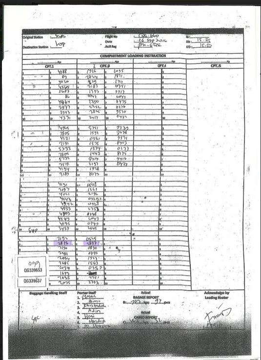 PENANGANAN BAGASI HILANG MASKAPAI CITILINK MENGECEWAKAN (KEEP UPDATE)