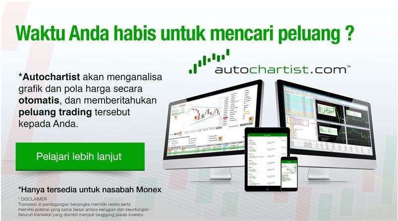PT. Monex Investindo Futures membuka peluang untuk IB dengan Rebate menarik