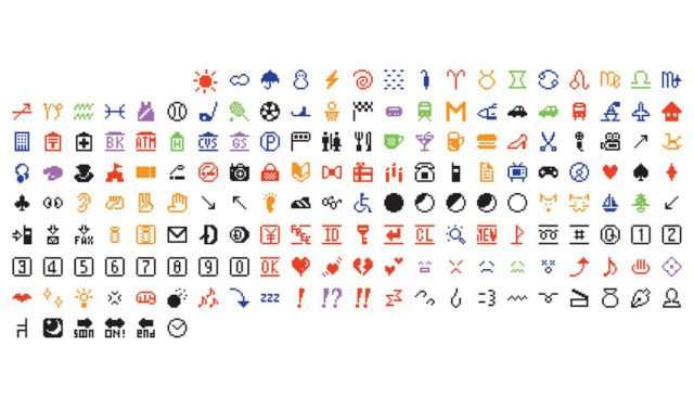 Ini Lho Emoji yang Ternyata Paling Sering Salah Dipahami